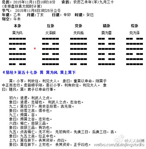 巽卦代表|易经巽卦(巽为风)卦象详解，巽卦变卦吉凶详解